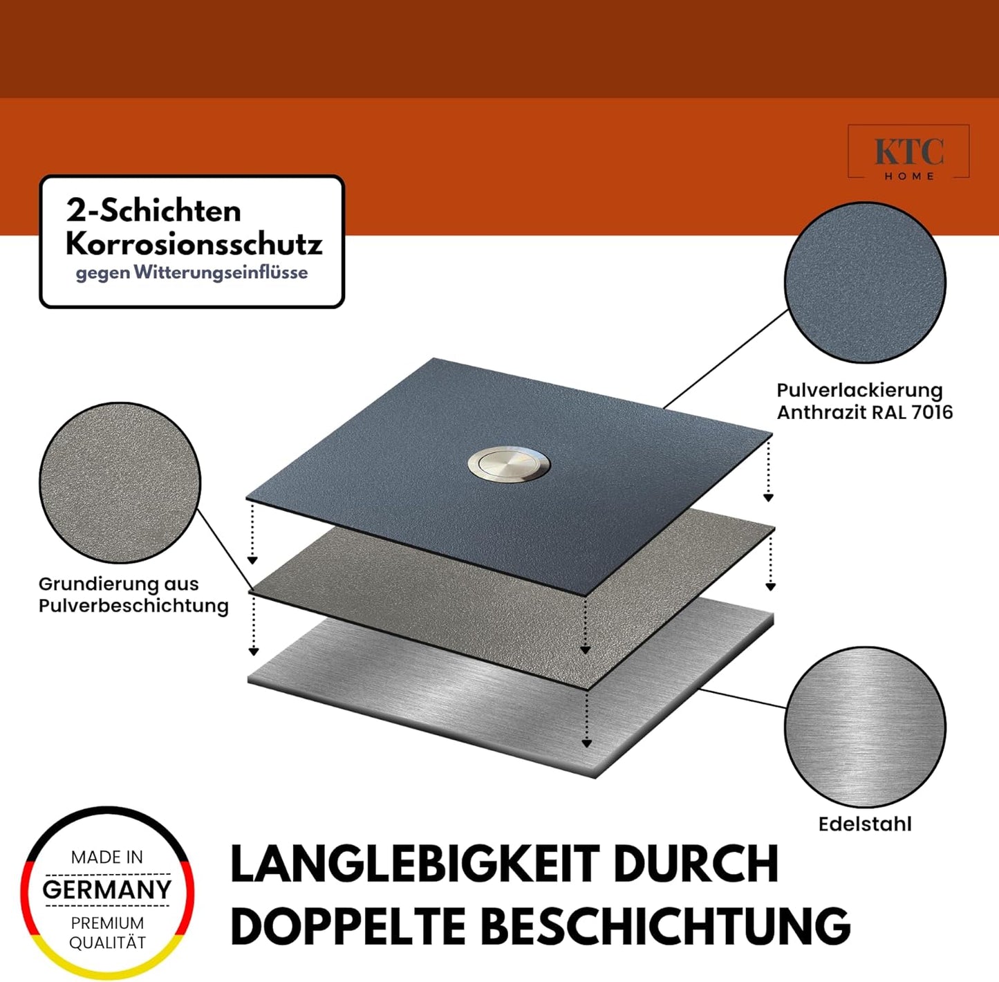 Klingelschild | pulverbeschichtet | quadratisch