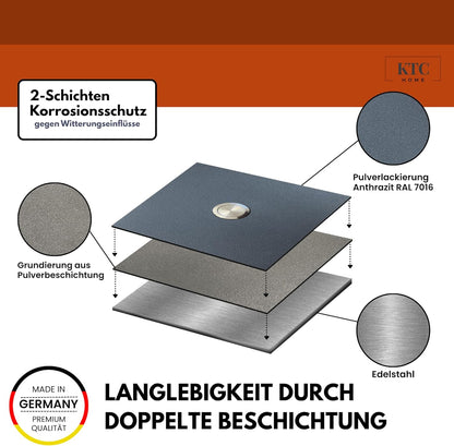 Klingelschild | pulverbeschichtet | quadratisch