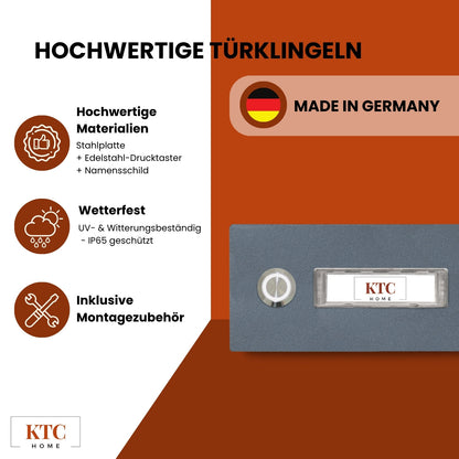 Türklingel Aufputz | Anthrazit | austauschbare Namensschilder